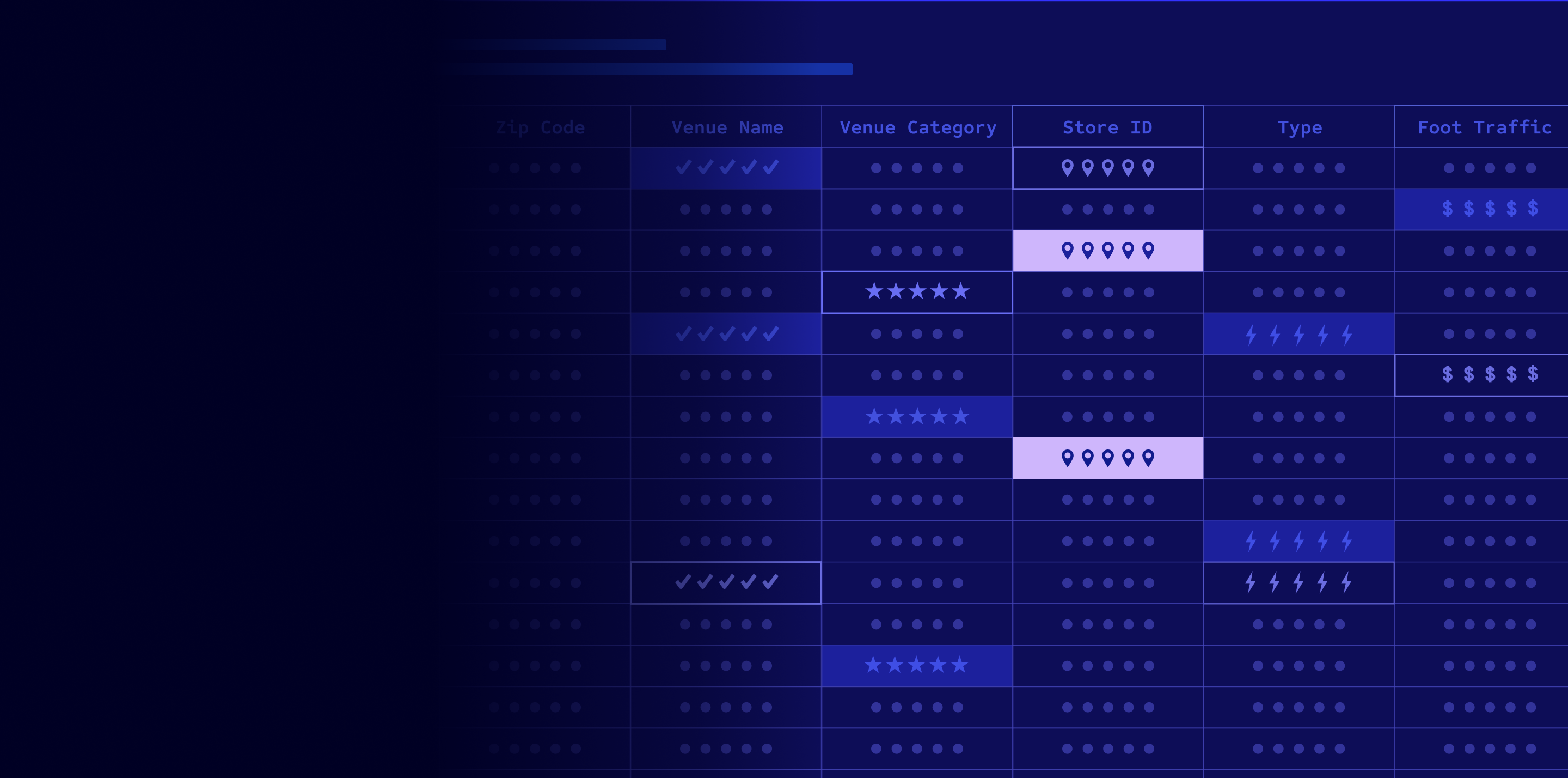 The most powerful & precise POI data