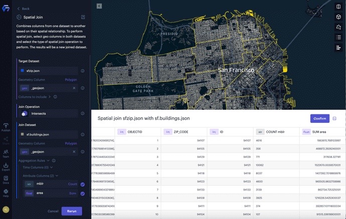 Understanding spatial 11